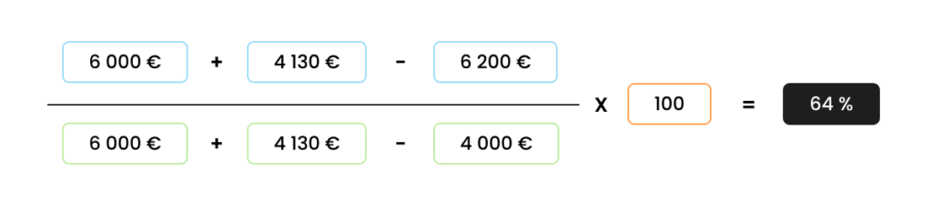 Exemple calcul CEI