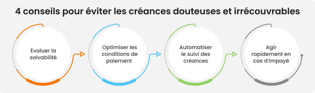 4 conseils pour éviter créance douteuse