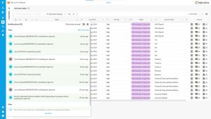 Gestion des frais de déplacements