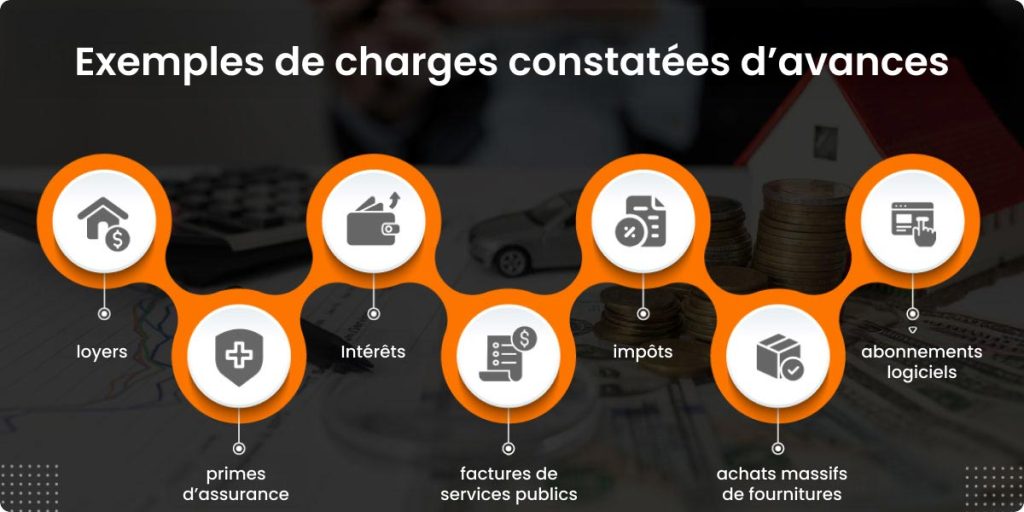 Exemple de charges constatées d'avances